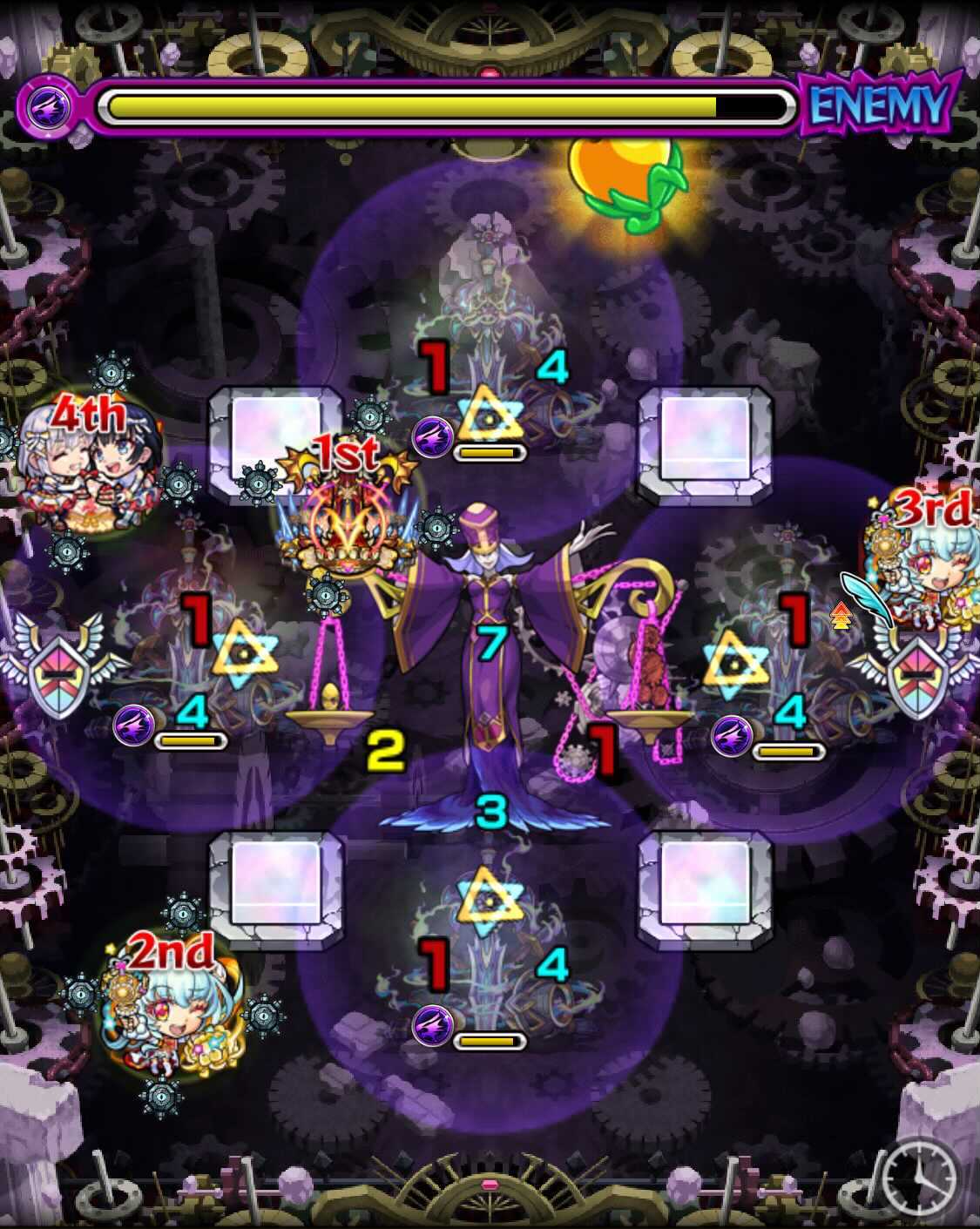 アンフェア ステージ3