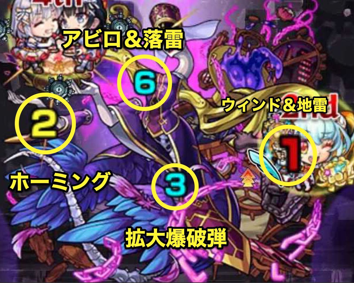 アンフェア ボス1攻撃パターン