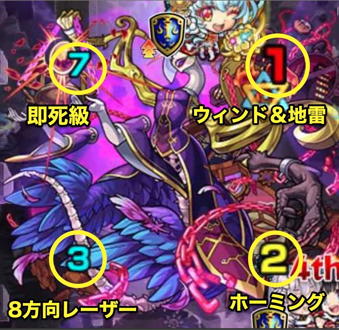 アンフェア ボス2攻撃パターン