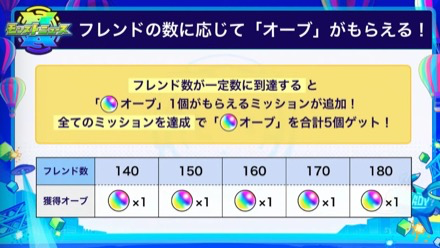 ランクミッション