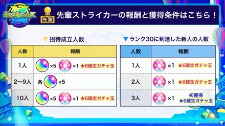 ストライカー招待詳細