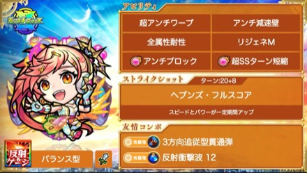 サンダルフォン ステータス