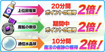 イベントアイテム