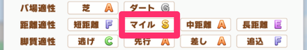 マイルSを目指す