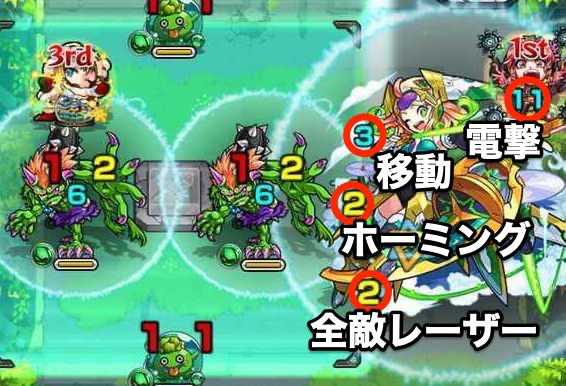 拠点23 ボス攻撃パターン