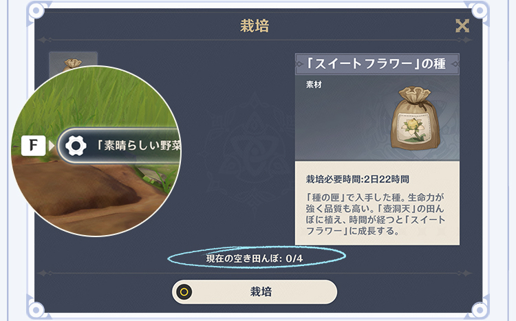 種