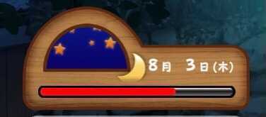 夕食の時間の位置