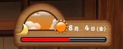 夕食の時間の位置