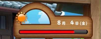 1日の始まりの位置