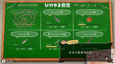 こまめに掲示板を確認してお小遣いを稼ごう