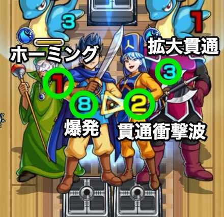 ゴメちゃん ボス攻撃パターン