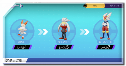 進化のやり方とメリットと進化レベル一覧