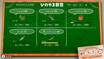 ひのやま食堂のお使いで使用