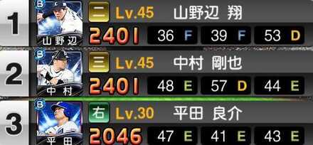 プロスピA 育成オーダー