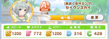 スピード1200を目指す