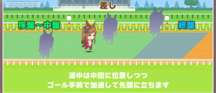 作戦は「差し」一択