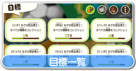目標一覧