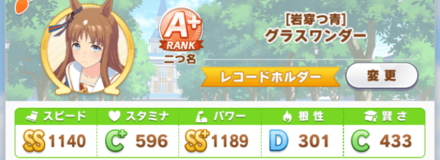 グラスステータス