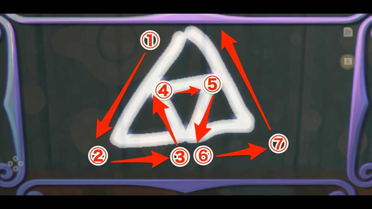 トライフォース描き方