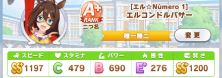 スピード賢さ特化エルコンドルパサー