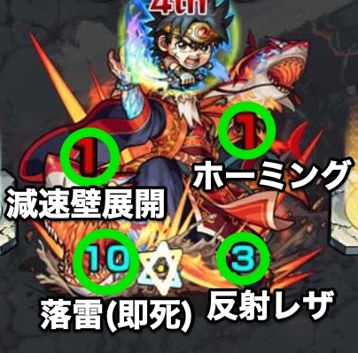 裏禁忌1 ボス攻撃パターン