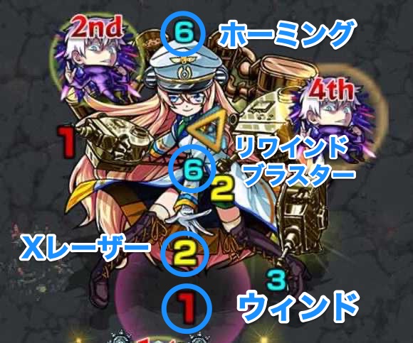 裏禁忌4 攻撃パターン