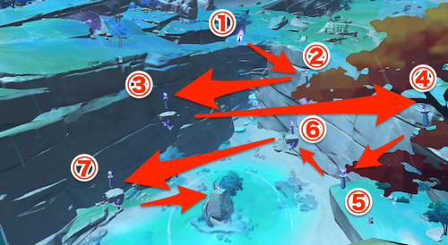 オロバシの遺事の攻略チャート