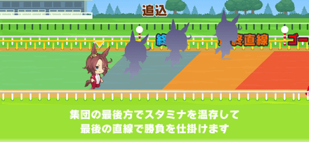 育成は追込がおすすめ