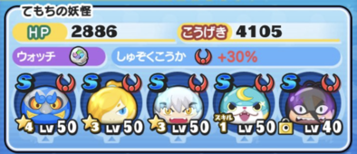 殺生丸攻略パーティ