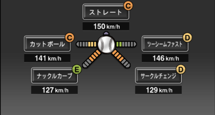 ピープルズ画像