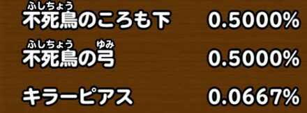 目玉装備排出確率の画像