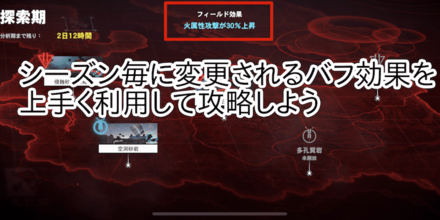 フィールド効果 (1).png