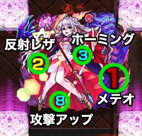 アストラル ボス攻撃パターン