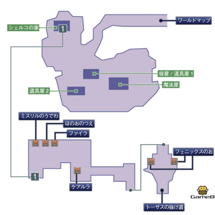 トーザス：３Dマップ