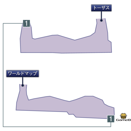 トーザスの抜け道：３Dマップ