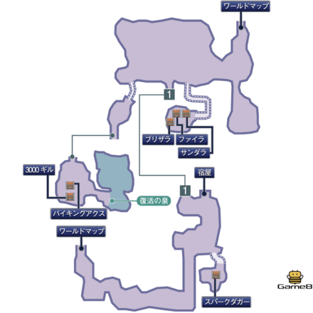 バイキングのアジト：３Dマップ