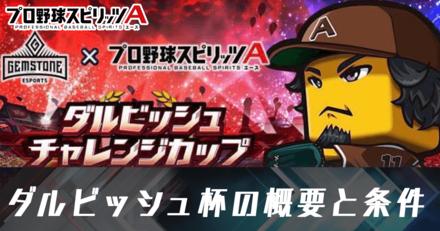 ダルビッシュ大会の概要と大会条件