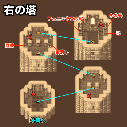 サスーン城右の塔：ピクセルマップ