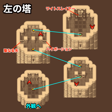 サスーン城左の塔：ピクセルマップ