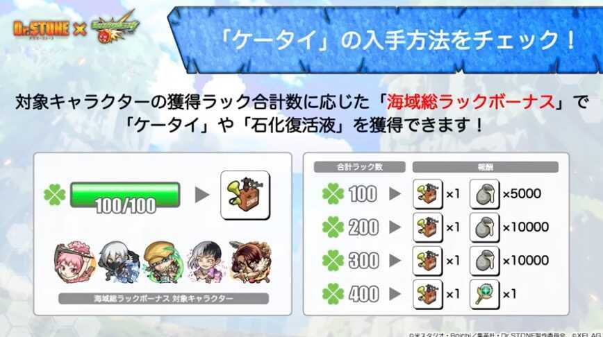 海域総ラックボーナス