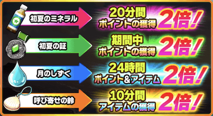 イベントアイテム