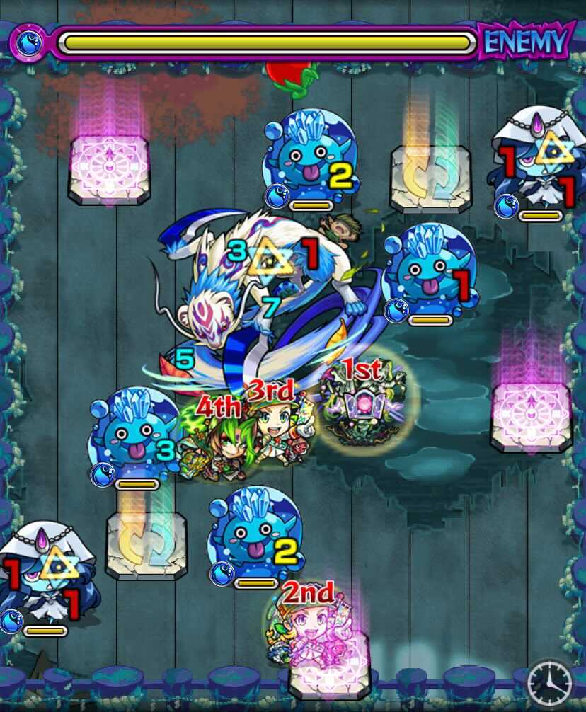 水かまいたちステージ4