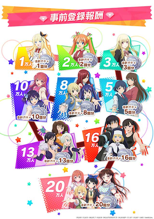 かのぱず 事前報酬