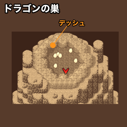 ドラゴンの住む山ドラゴンの巣：ピクセルマップ