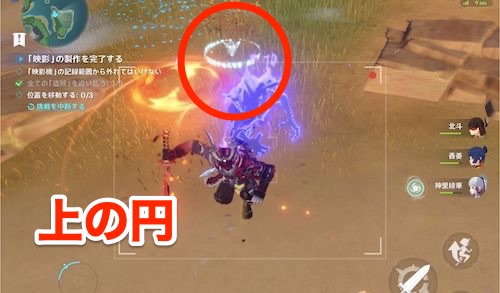 上・右・下にある円の中にそれぞれ入る