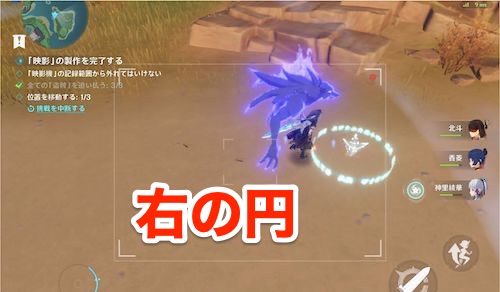 上・右・下にある円の中にそれぞれ入る