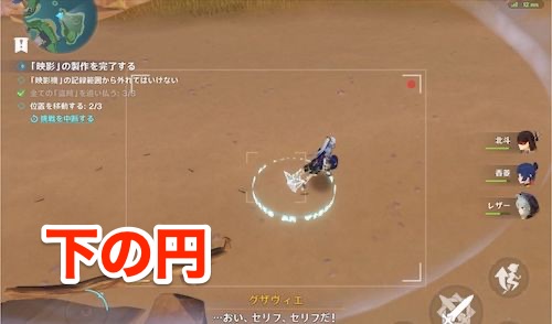 上・右・下にある円の中にそれぞれ入る