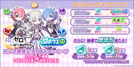 キャンペーン内容