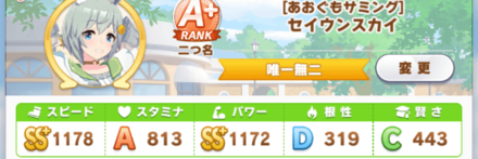 スピードは1200近くを目指す