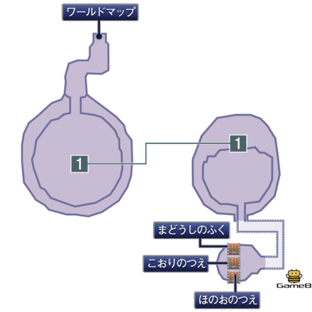 グルガン族の谷：３Dマップ